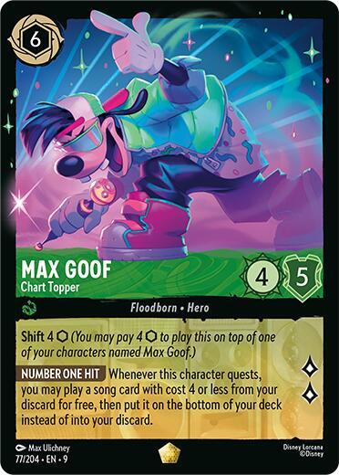 Max Goof- Chat Topper [77/204] L (Fabled)